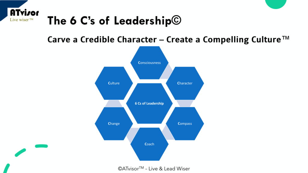 The 6 C’s of Leadership | One-stop Change Solutions